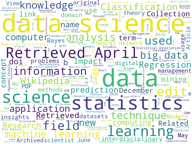 Word Cloud for Data Science